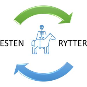 Cover til balance workshop